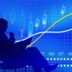 Obchodování Forex